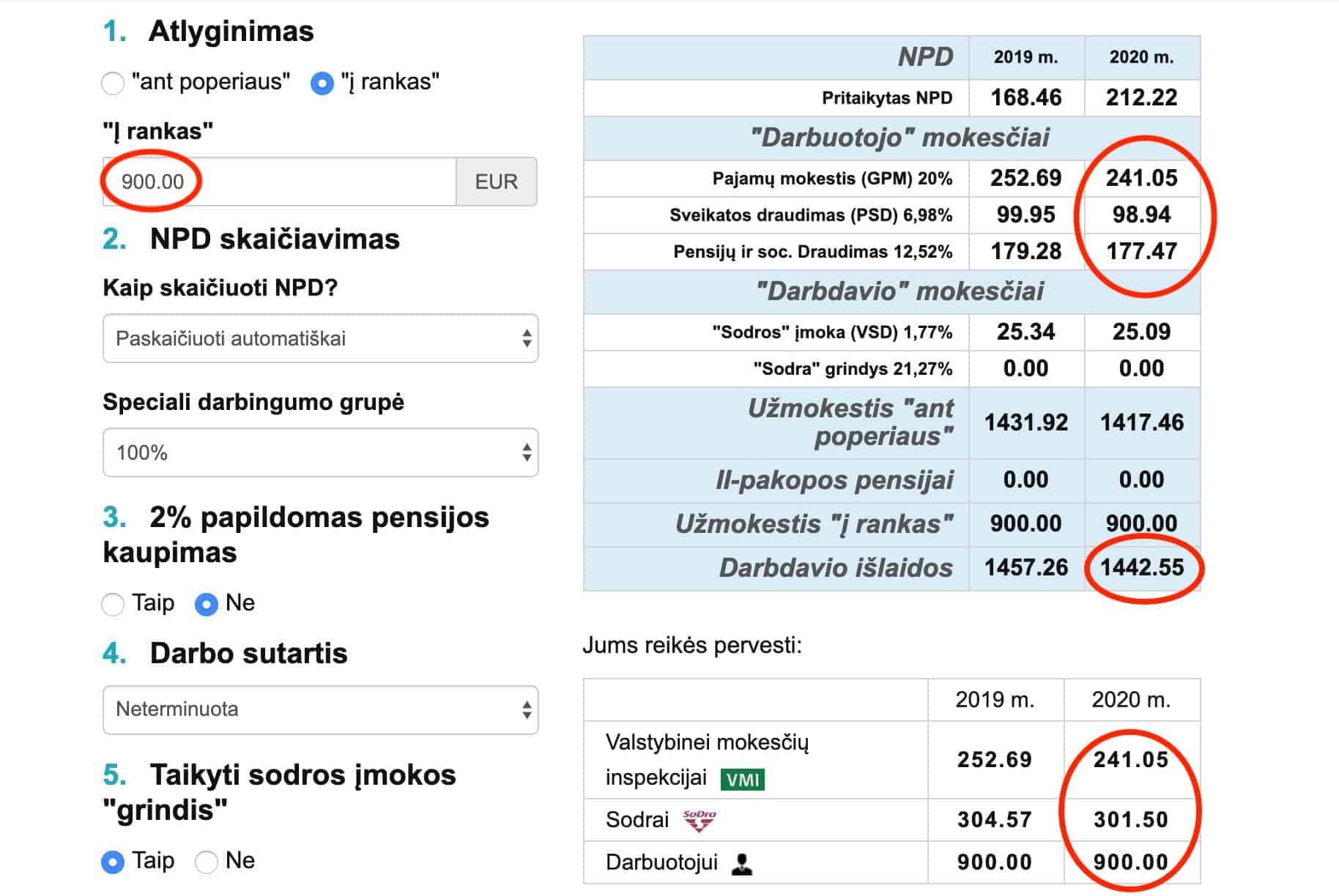 Darbo vietos mokesčiai
